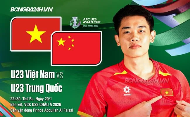 Hỗ trợ qua Email banca90 link